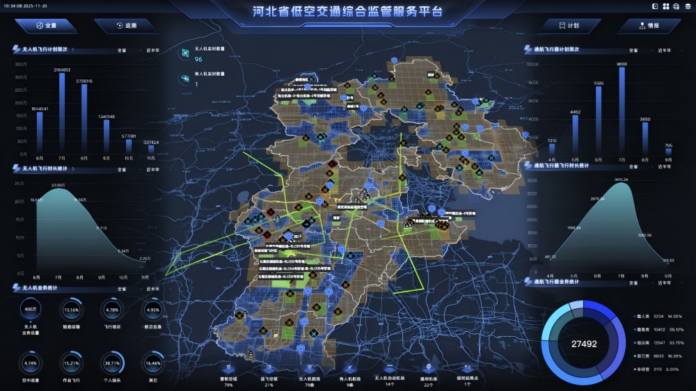 河北省低空交通綜合監(jiān)管服務平臺_副本.jpg